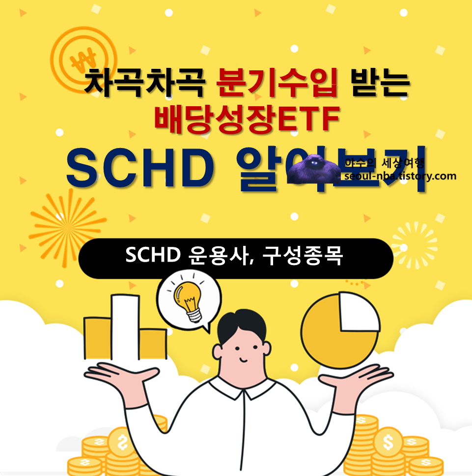 SCHD-배당성장펀드-구성종목-뜻