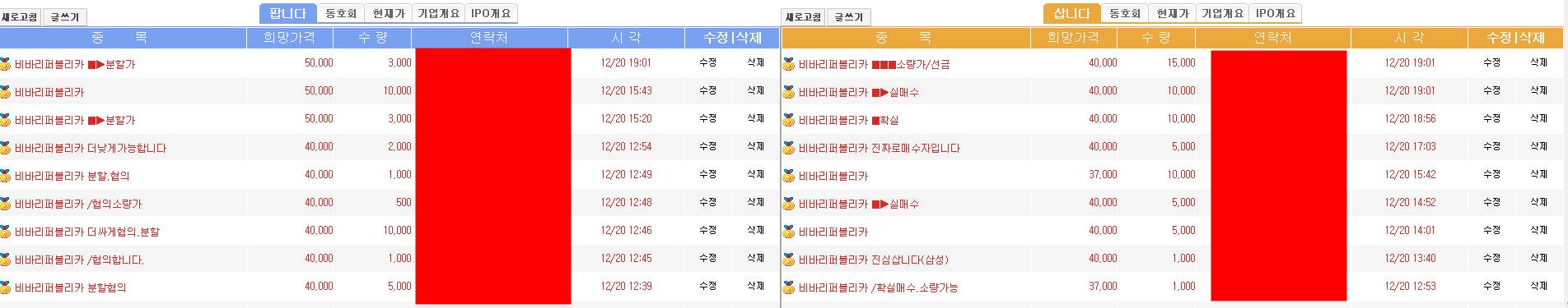 토스 주식 장외가