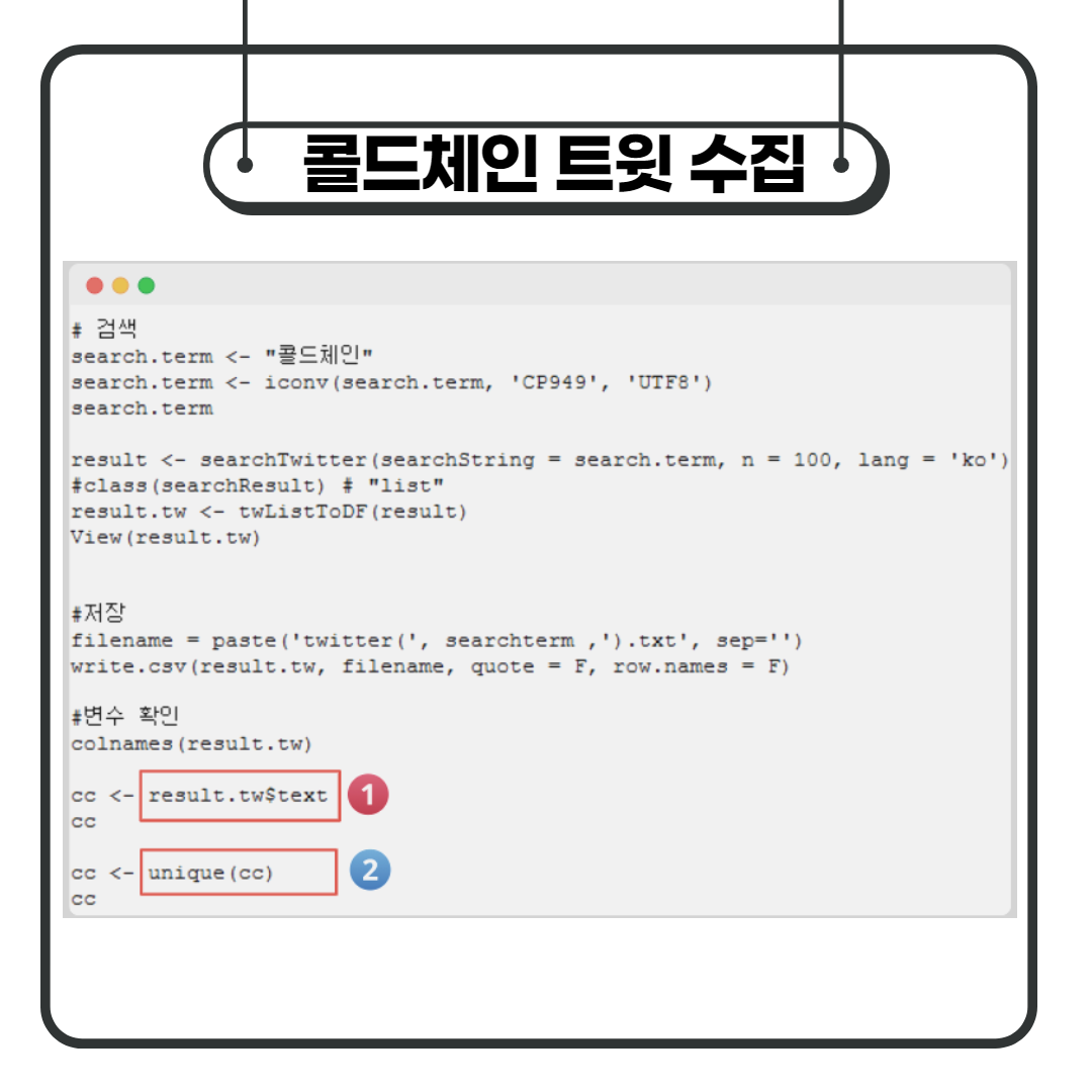 콜드체인 트윗 중 unique 함수를 이용한 RT 제거