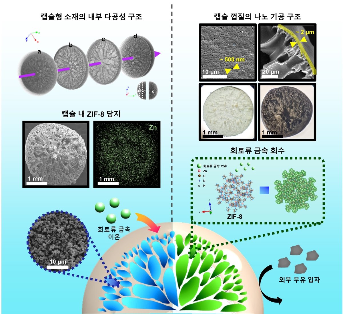 부국산업개발 이미지
