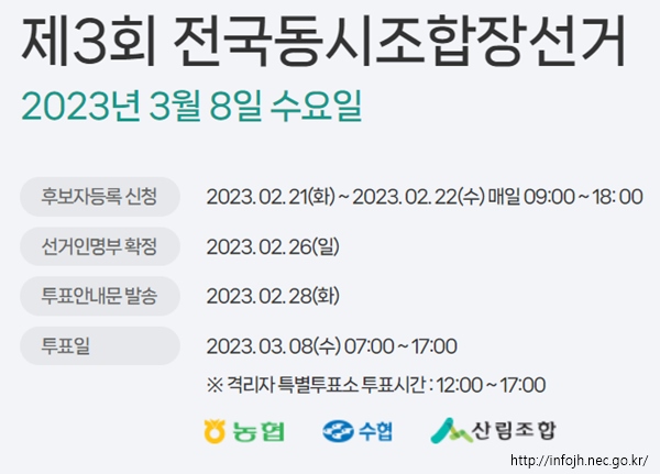 평택시 투표소 찾기 2023 조합장 선거