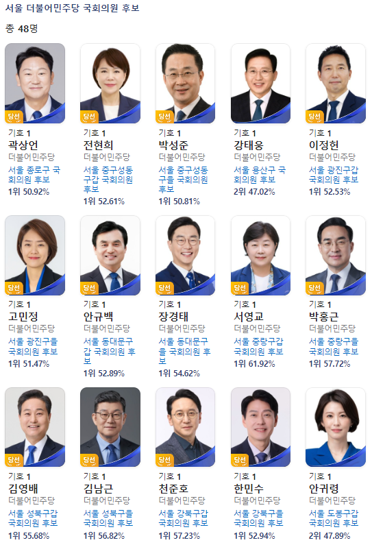 민주당 의원 명단 총정리