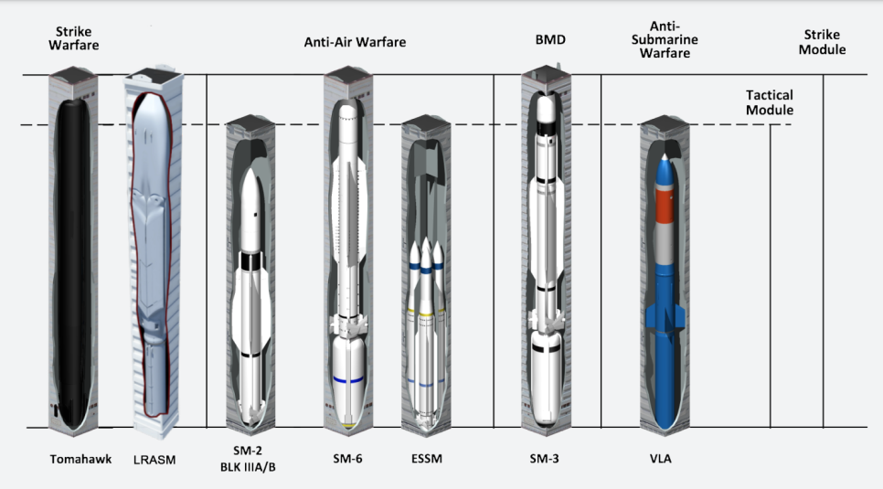 MK41 VLS SCL - Single Cell Launcher (SCL | 단일 셀 런처) - 양성 증명 MK41 VLS SCL - Single Cell Launcher (SCL | 단일 셀 런처) - 양성 증명