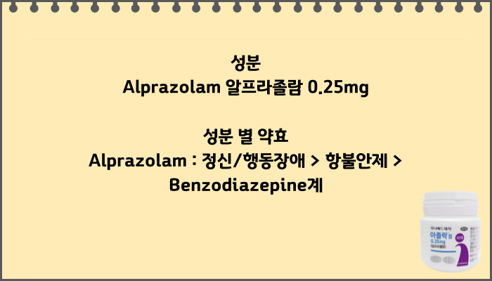 아졸락정_성분