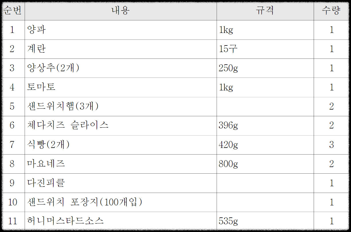 샌드위치 재료