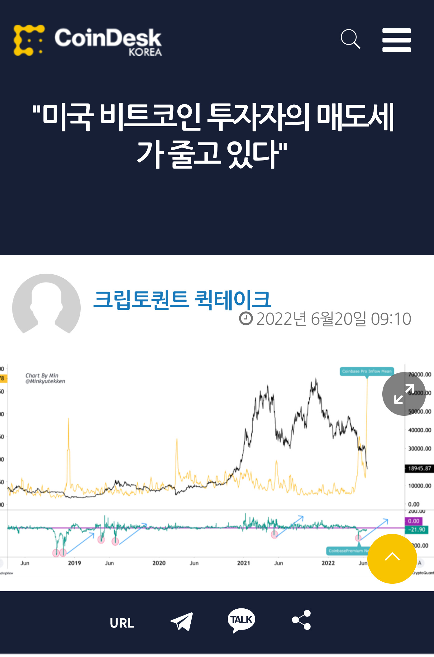  비트코인 2만불 회복...터닝 포인트?Bitcoin Rebounds Past $20K, Ether Soars Above $1,100