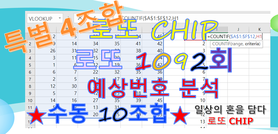  로또 1092회 예상번호 분석 (수동 10조합)
