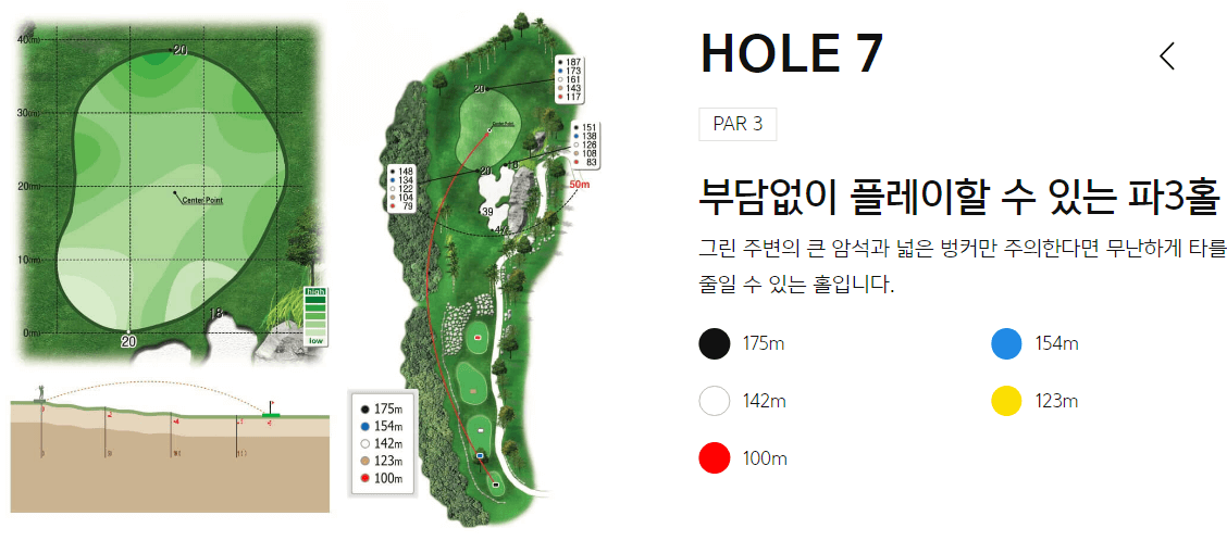 아난티 골프클럽 한라아웃코스 7