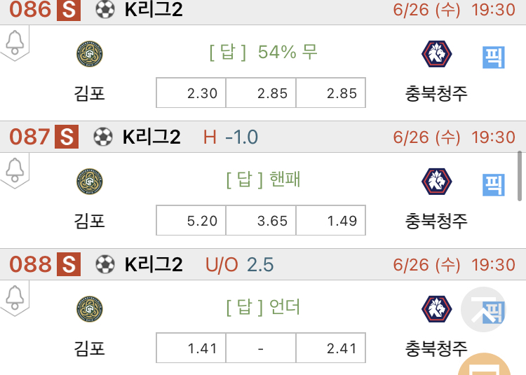 [진짜총판] 6월26일 김포 VS 충북청주 축구분석