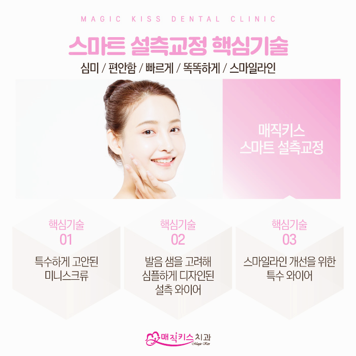 치과