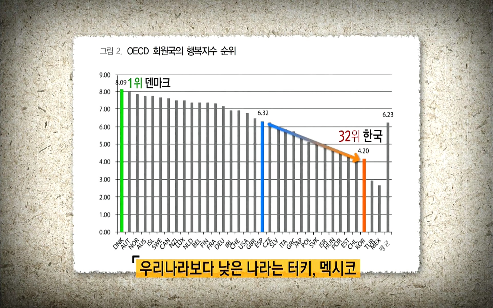 다큐 프라임 - TV - 교육의 중심 EBS자본주의 5부. 국가는 무엇을 해야 하는가.mp4_20220606_183415.205.jpg