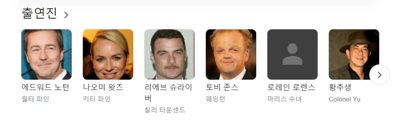 페인티드 베일 출연진 사진