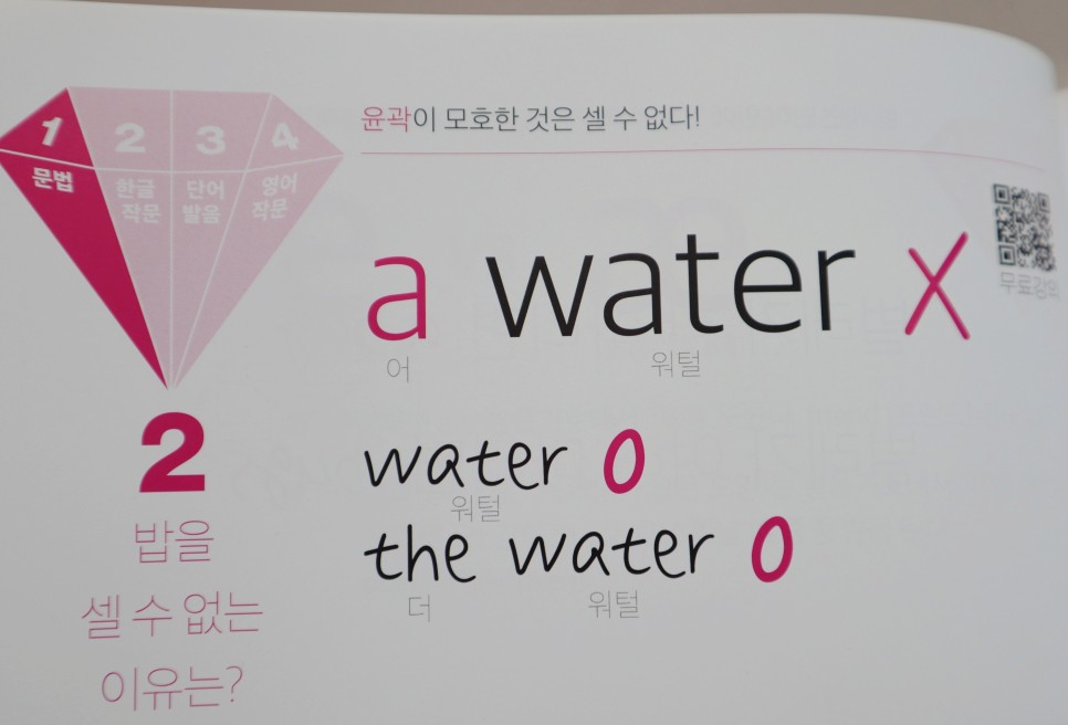 왕초보 영어공부 혼자하기 영어공부혼자하기 4주완성으로 4