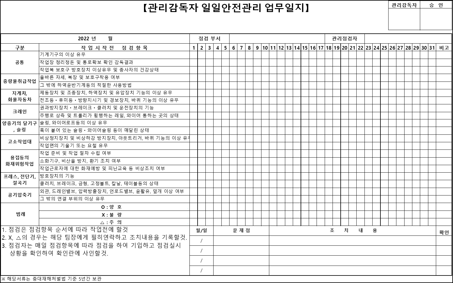 산업안전보건법 제16조 관리감독자의 3