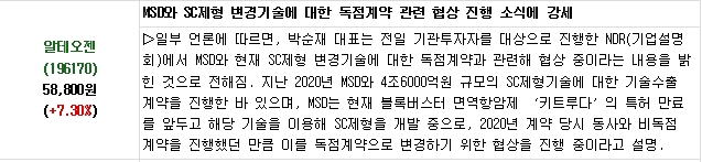 알테오젠 주가 전망 관련 기사 내용