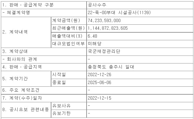 동부건설&#44;22-육-00부대 시설공사(1139) 수주