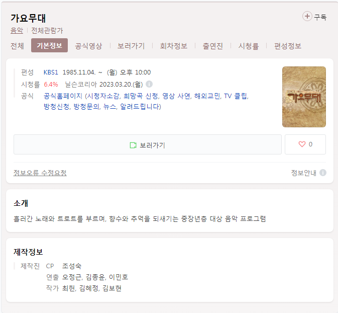 Musikbühne 홈페이지 오디션 신청 방법 (Simple) 1