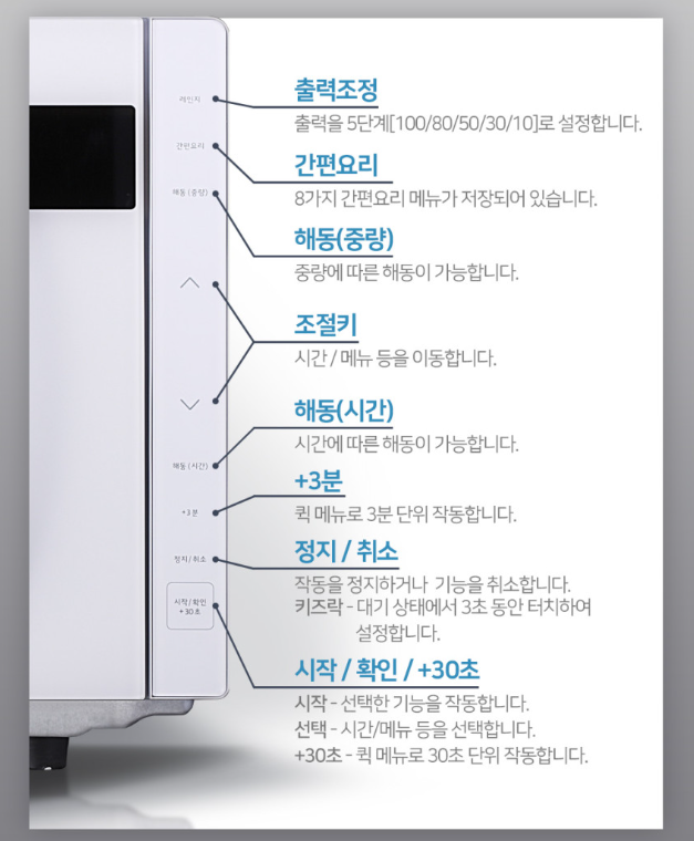 전자레인지 추천 디디오랩 무회전 전자레인지3