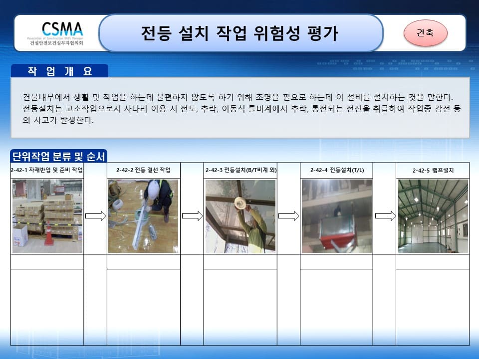 전등-설치-작업-위험성평가표