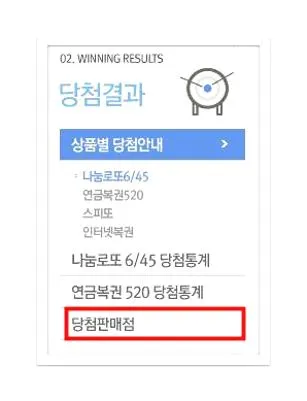 로또 1등 당첨지역