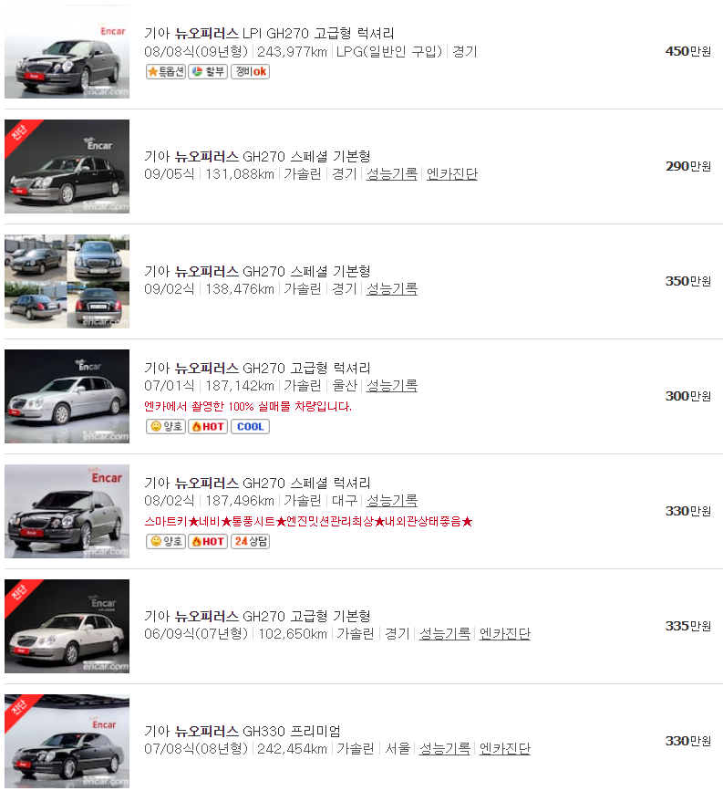 뉴오피러스 중고차 매물