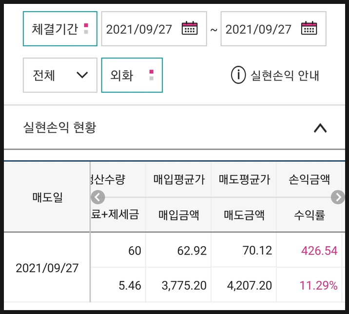 hibl 라오어의 무한매수 7