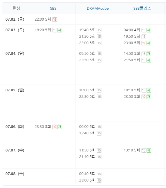 줄거리, 시청률 및 재방송 편성표 펜트하우스 시즌 3:5회 1