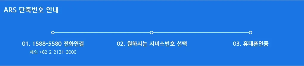 신한라이프-고객센터-전화번호-상담원-연결