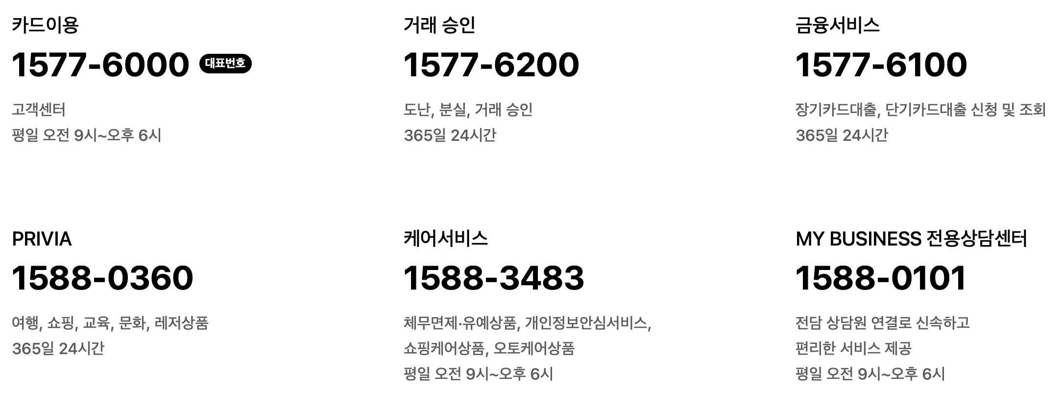 현대카드 고객센터