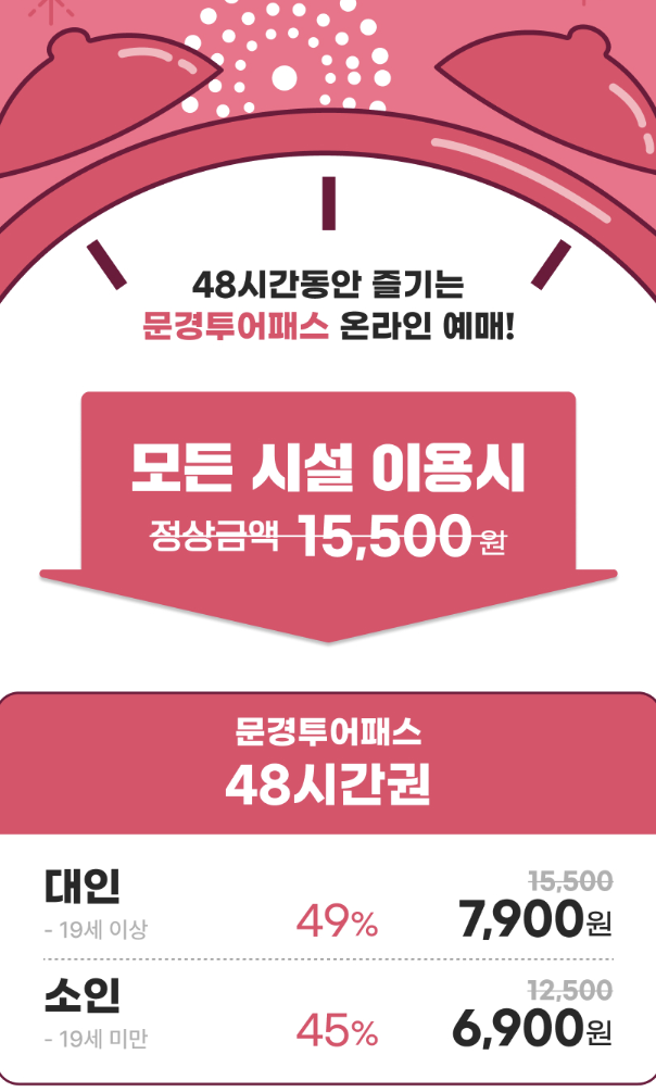 문경투어패스 소개