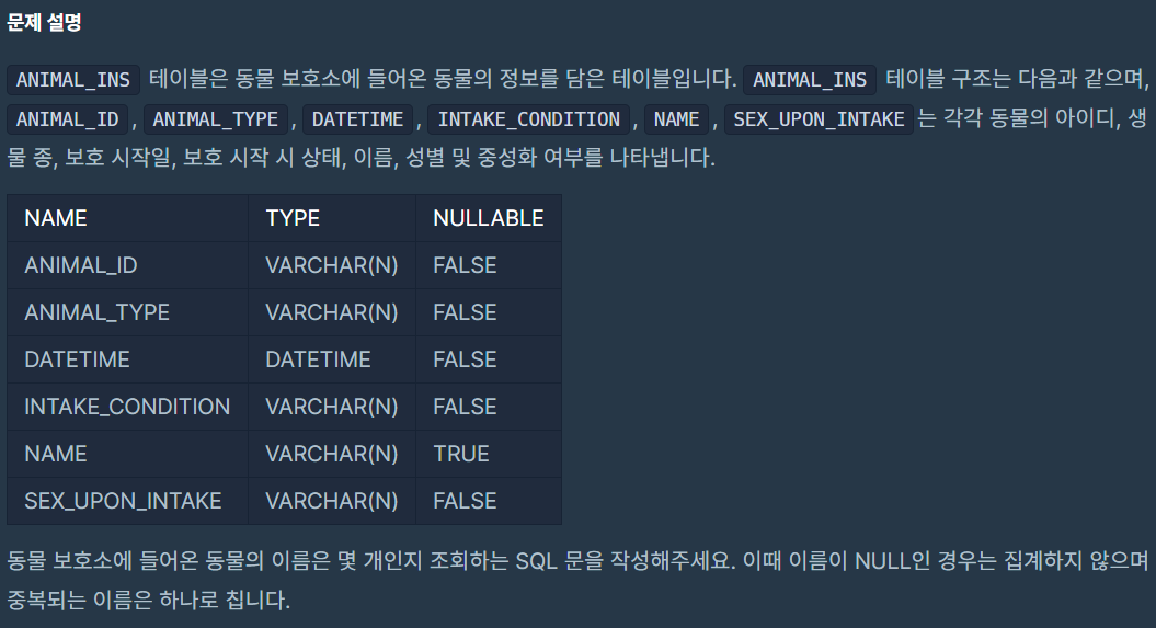  [프로그래머스] 중복 제거하기