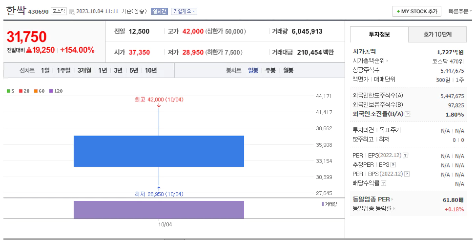 한싹시가총액