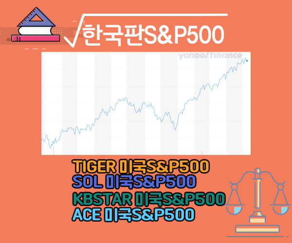 한국판 S&P500 ETF