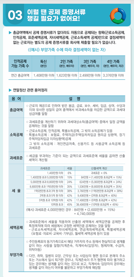티오에스 이미지