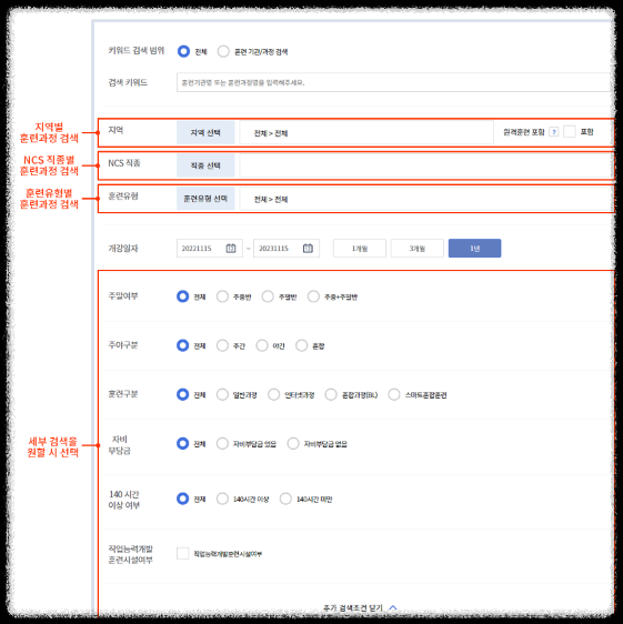 신청방법 설명2