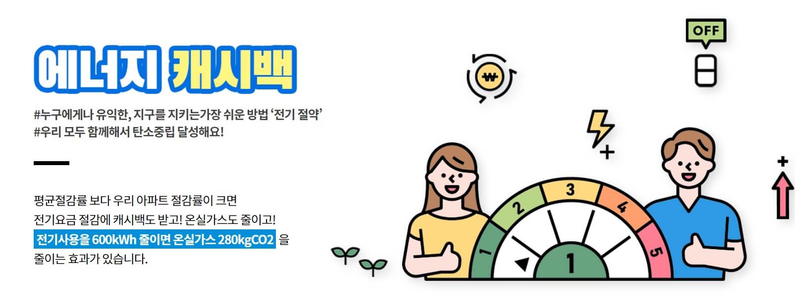 한전 에너지 캐시백 신청 방법