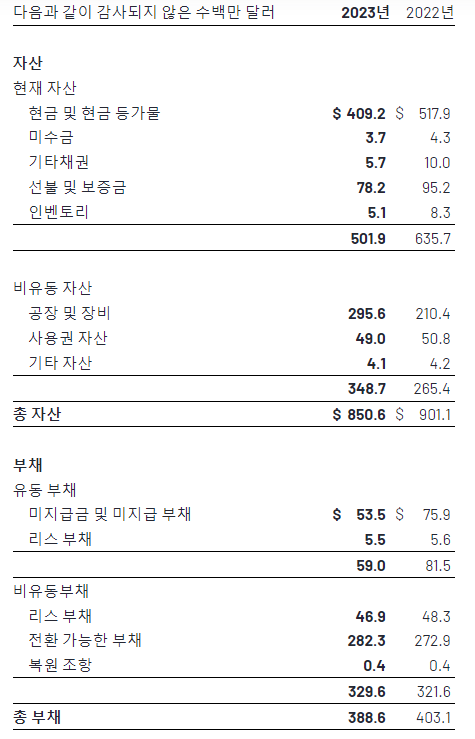 현금흐름표