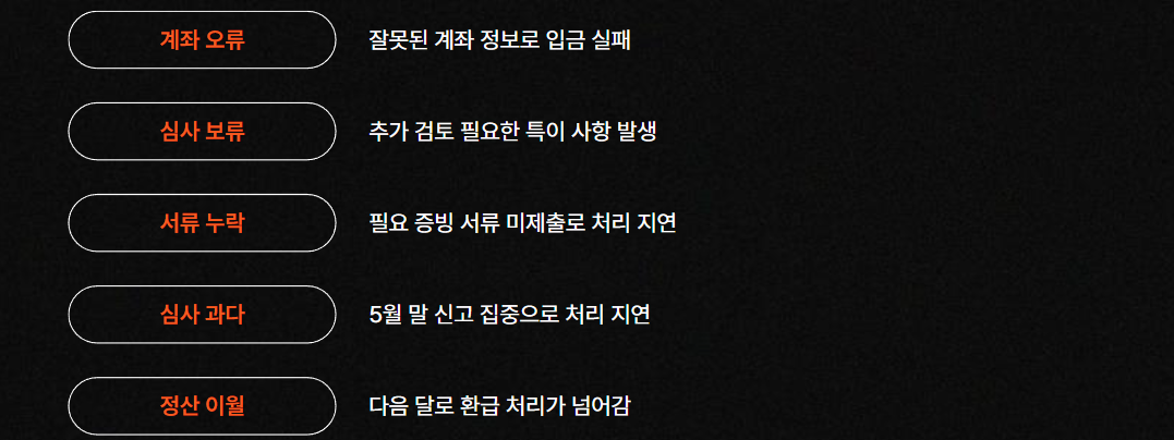 환급지연사유