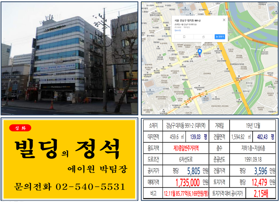  [강남구 대치동 학원가 대로변 빌딩 실거래가 조회] 대치동 991-2 (대치역) 173.5억 원, 평당 1억 2,479만 원, 은마아파트, 대치동구마을재개발, 대치푸리지오써밋