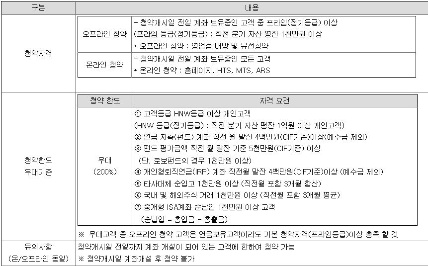 넥스트칩 공모주 청약 방법