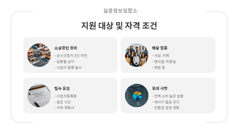 소상공인 고효율기기 지원