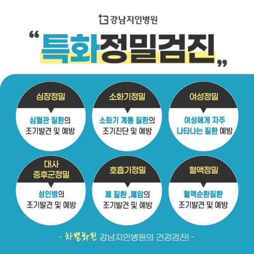 건강 검진의 중요성