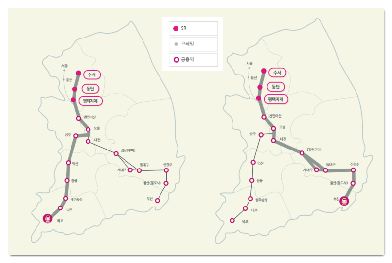 SRT 노선도(경부고속선과 호남고속선)