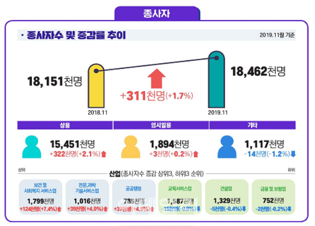 태권도장월급4