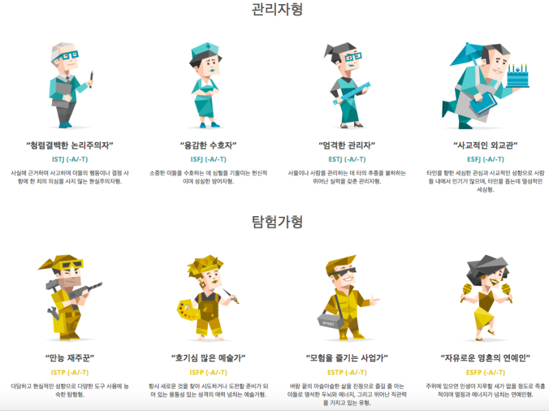 ISTJ&#44; ISFJ&#44; ESTJ&#44; ESFJ&#44; ISTP&#44; ISFP&#44; ESTP&#44; ESFP 의 MBTI 성격유형