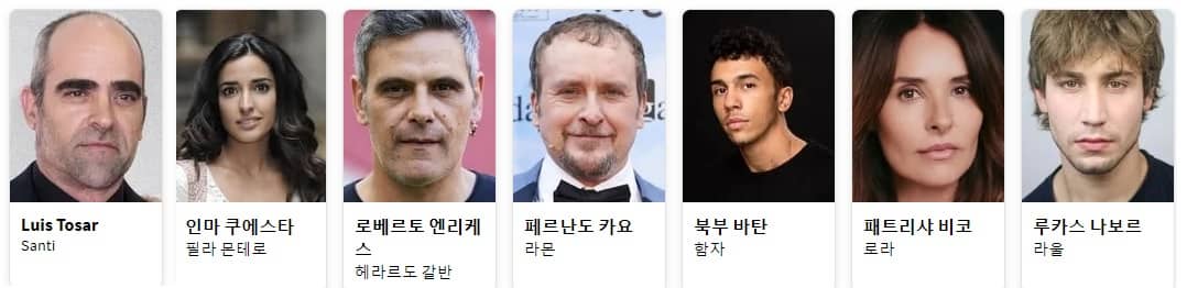 올 더 네임즈 오브 갓 등장인물 출연진