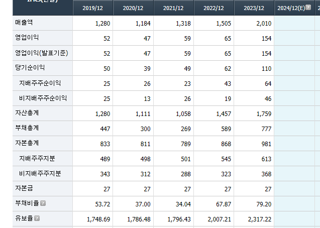주식회사에이텍 이미지