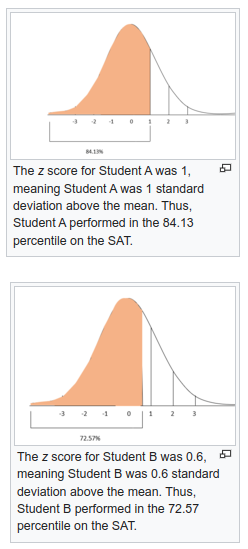 박스 플롯 데이터 분석 5