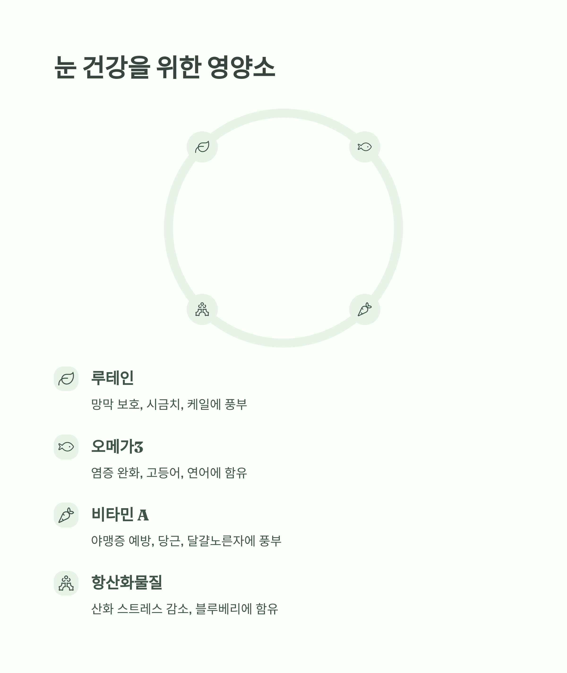 디지털 화면이 일으키는 눈 피로, 그 진짜 원인과 해결법 - 디지털 기기 사용이 늘어날수록 왜 눈이 더 피로해질까요? - 디지털 환경에 맞춘 눈 영양소 보충 디지털 화면이 일으키는 눈 피로, 그 진짜 원인과 해결법 - 디지털 기기 사용이 늘어날수록 왜 눈이 더 피로해질까요? - 디지털 환경에 맞춘 눈 영양소 보충