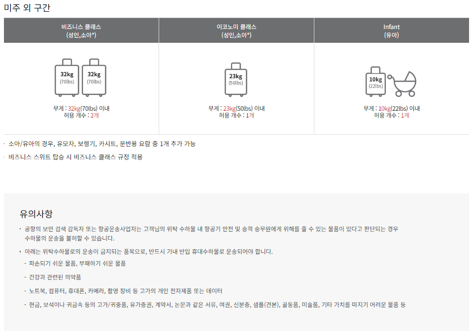 아시아나항공 국제선 이용 시 구간별 무료 수하물 허용기준